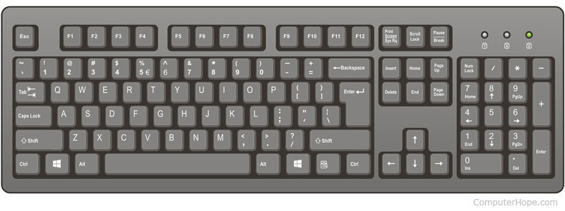 Wired Keyboard with numeric keypad